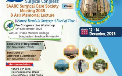 18th International Surgical Congress 12-14, December 2025.
